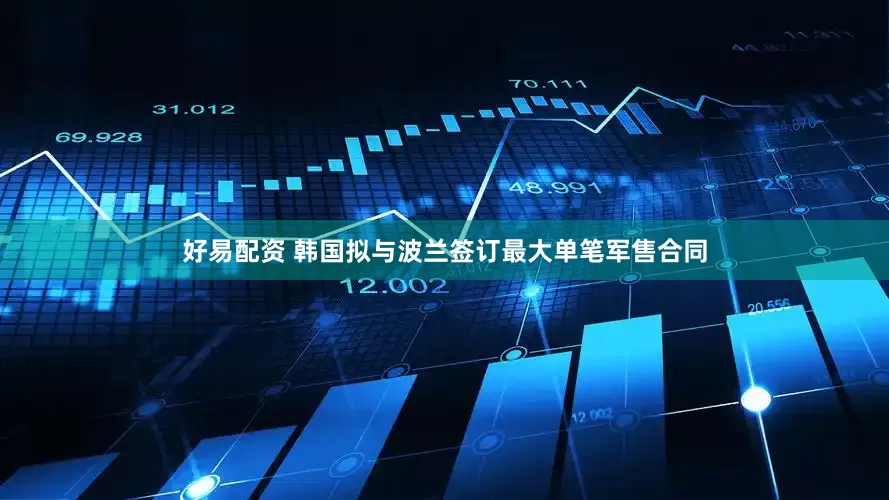 好易配资 韩国拟与波兰签订最大单笔军售合同