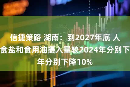 信捷策路 湖南：到2027年底 人均每日食盐和食用油摄入量较2024年分别下降10%